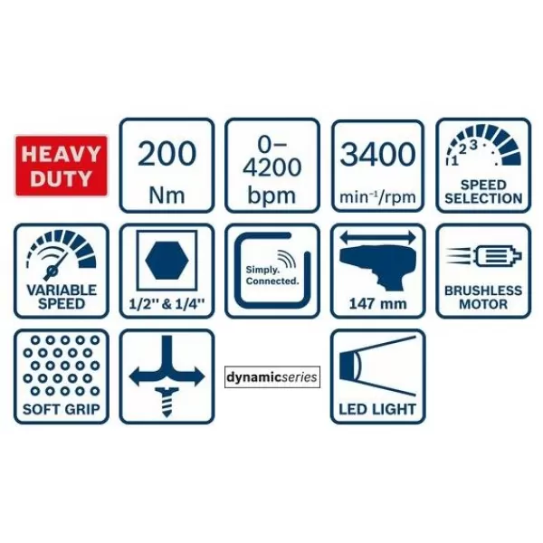 Aku rázový utahovák 18V 2x5,0 Bosch GDX 18V-200 C 0.601.9G4.201