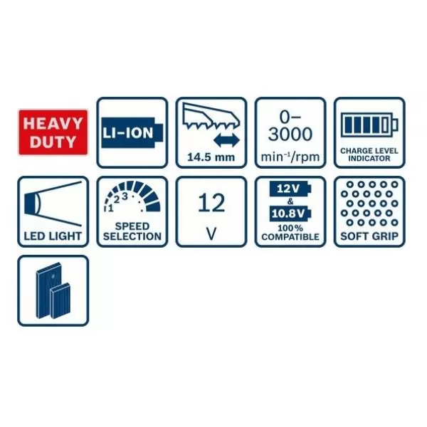 Aku pila ocaska bez aku Bosch GSA 12V-14 Professional 0.601.64L.902