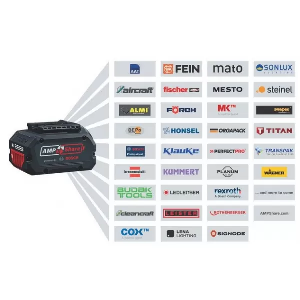 Aku úhlová bruska 18V 2x5,0Ah Bosch GWS 18V-11 06019N4103