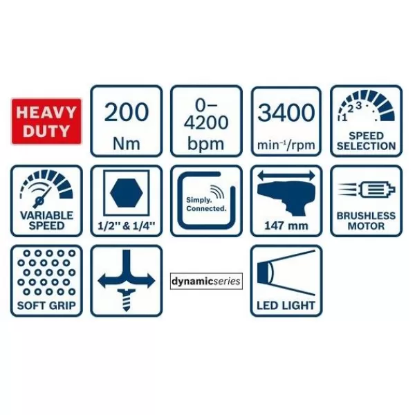 Aku rázový utahovák 18V bez aku Bosch GDX 18V-200 C 0.601.9G4.204