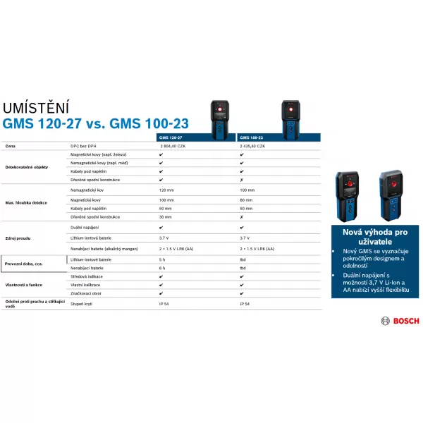 Detektor Bosch GMS 100-23 0601081800