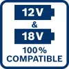 Rychlonabíječka 12V a 18V GAL 12V/18V-80 Bosch 1600A037CH