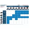 Akumulátor 18V 8,0Ah Bosch ProCORE Li-Ion 1600A02X00
