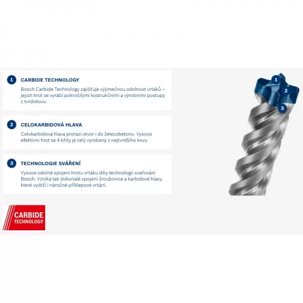 Vrták do kladiv EXPERT SDS max-8X, 25 × 600 × 720 mm Bosch 2608900242