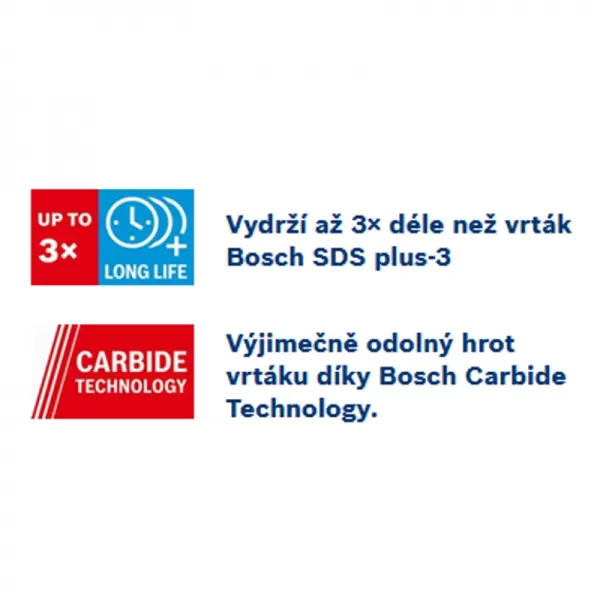 3dílná sada vrtáků do kladiv EXPERT SDS plus-7X, 6/8/10 mm Bosch 2608900196