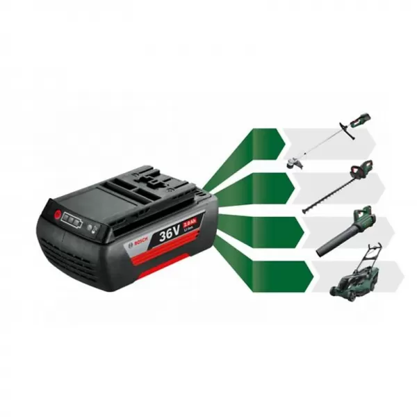 Aku zahradní fukar bez aku Bosch AdvancedLeafBlower 36V-750 06008C6001