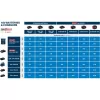 Akumulátory BoschEXPERT 4× EXBA18V-40 + 2× EXBA18V-80 1600A0373G