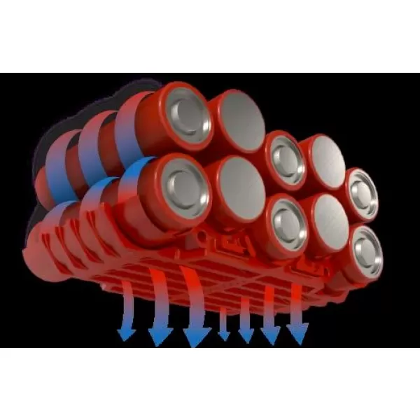 Aku sada Bosch 3× aku ProCORE18V 4,0Ah + GAL 1880 CV L-BOXX 0615990L1R